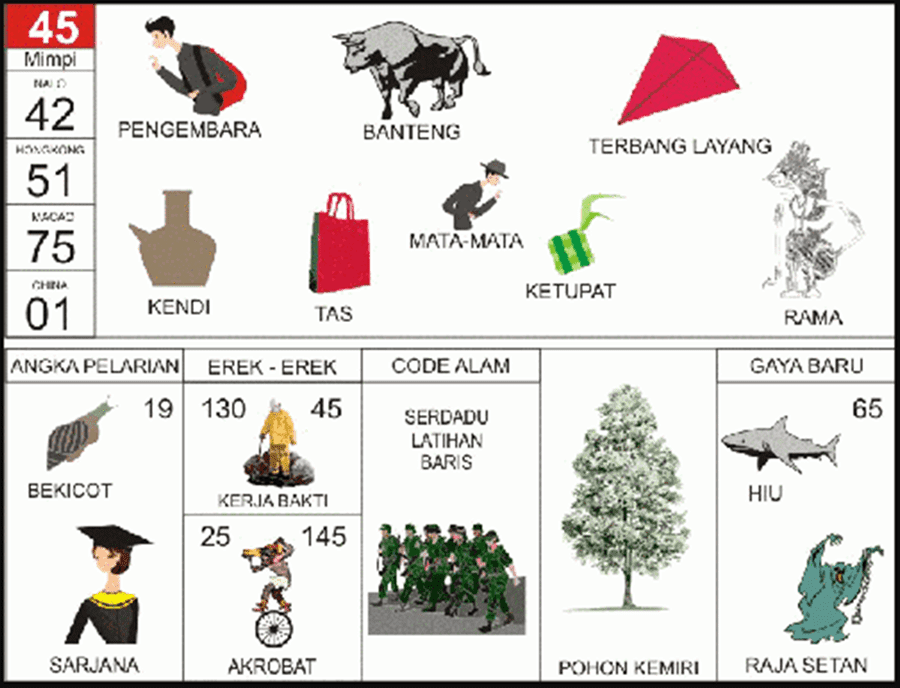 45. buku mimpi 2d bergambar banteng.png